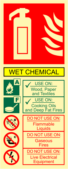 Wet chemical, 8 x 20 cm