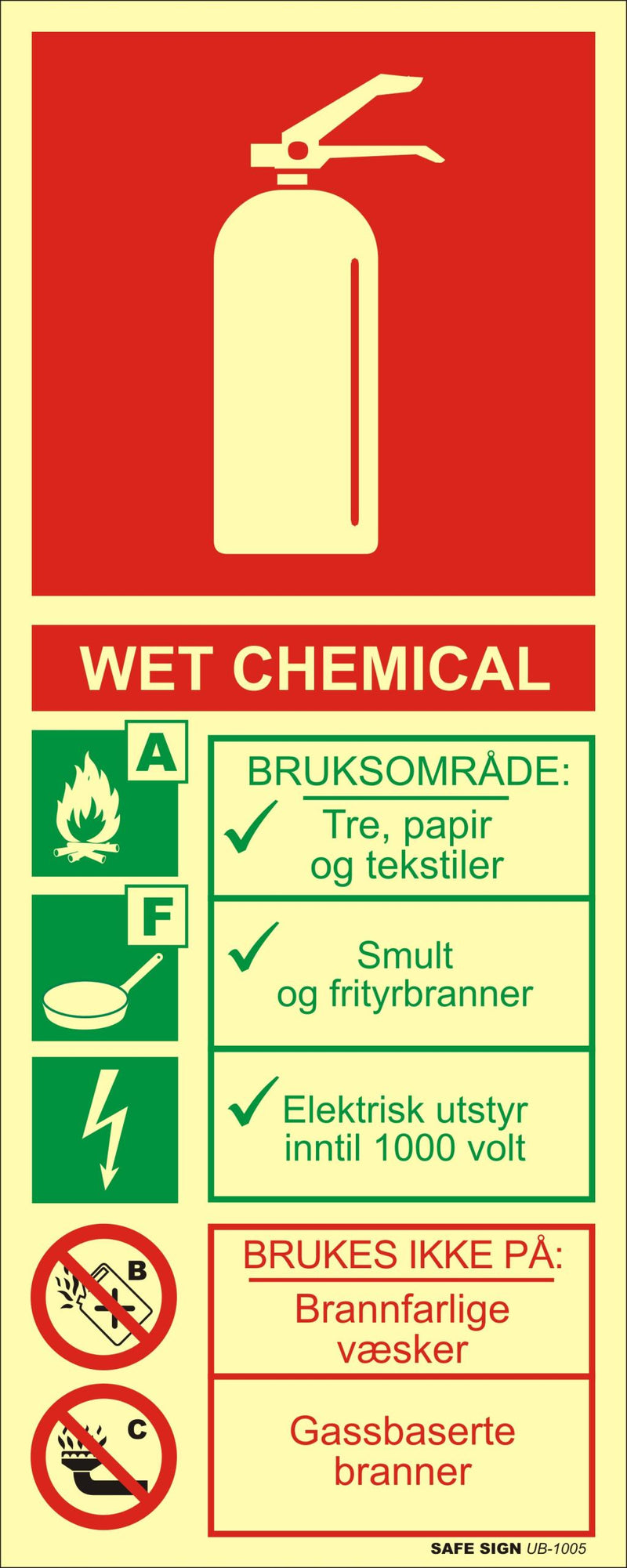 Wet Chemical, 5 x 20 cm