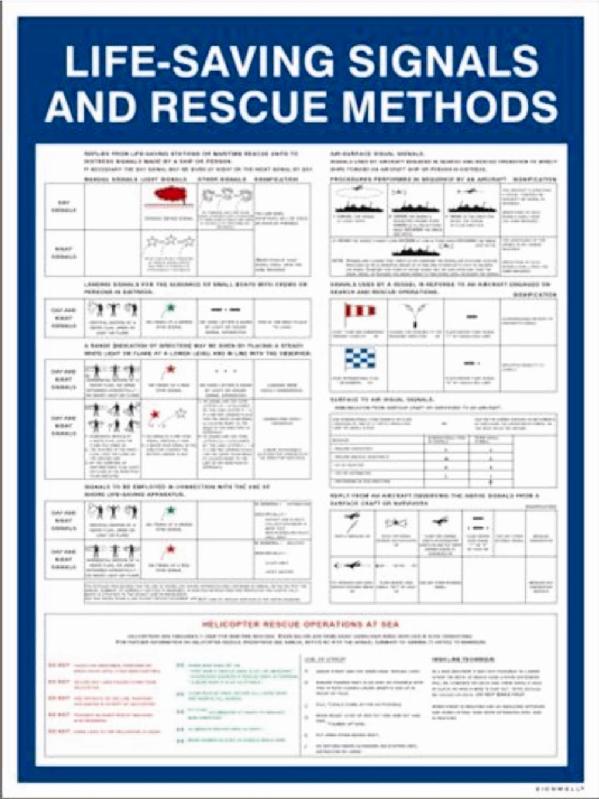 Life-savings signals and rescue methods, A3 klebe